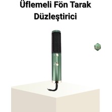 Teknodayım Seramik Plakalı Saç Düzleştirici – 200°C Ayarlanabilir Isı, Iyon Teknolojisi