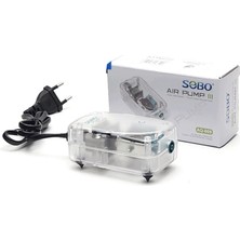 Ozlstor Sobo Hava Motoru Şeffaf Kasa 3W 3 Ltmin