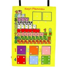 Sinerjim AND-5124 Sayıları Cırtlı Pano