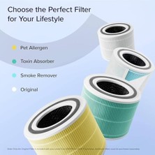 Hava Temizleyici Yedek Filtresi, 3'ü 1 Arada Gerçek Hepa, Yüksek Verimli Aktif Karbon, Core 300-RF, 2'li Paket, Beyaz