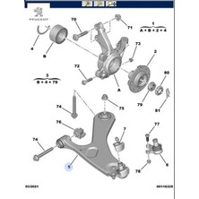 Ön Salıncak 9831682580  Peugeot