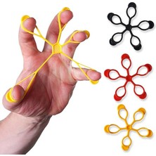 Sevimle Store Finger Expander 3 Lü Parmak Güçlendirici Set