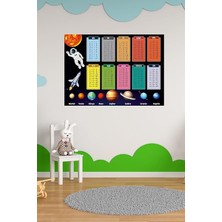 Sevimle Store Major Selection Eğitici Gezegenler ve Çarpım Tablosu Duvar Sticker Anasınıfı,kreş,çocukodası,ılkokul