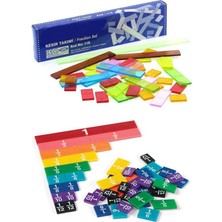 Sevimle Store Kesir Takımı 39 Parça 1 Paket Plastik Kesir Takımı Ondalık Birim Kesir Çubukları Matematik Okul Malzemesi