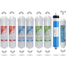 Sevimle Store Kapalı Kasa 12'' Su Arıtma Cihazı Filtresi Vontron Membranlı Inline Yıllık Filtre Seti