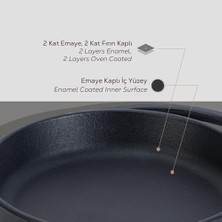 Döküm Mini Yuvarlak Çap 20, Tava