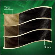 Wella Koleston Naturals 2/0 Siyah Saç Boyası 6 Haftaya Kadar Kalıcı Etki ve Mükemmel Beyaz Kapama
