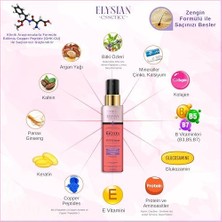 Elysian Essence Biotin & Collagen Sıvı Saç Kremi 2'li Set – Dökülme Karşıtı, Durulanmayan Sprey, Hızlı Uzatma Etkili, Besleyici ve Koruyucu 150 ml