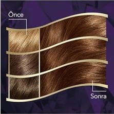 Wella Koleston Intense Saç Boyası 5/4 Açık Kestane - Salon Kalitesi