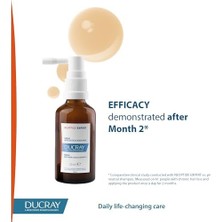 Ducray Neoptide Expert Saç Güçlendirici ve Yoğunlaştırıcı Serum 2X50 ml