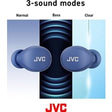 Jvc HA-Z66T-A Gumy Mini Kablosuz Kulaklık, Küçük, Ultra Hafif, 3 Ses Modu (Bas/şeffaf/normal), Su Geçirmez (Ipx4), 23 Saat Pil Ömrü, Bluetooth 5.1, (Mavi), HA-Z66T-A-E, Kulak Içi