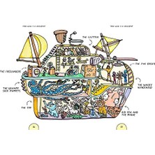 Your Head Is A Houseboat: A Chaotic Guide To Mental Clarity