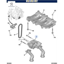 Yağ Pompası Boxer Iv/euro6 DW10FU Yeni Kod: PEU9849232180 9809524280  Peugeot