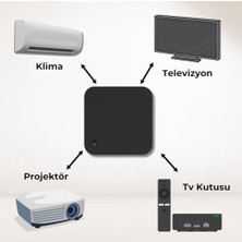 Ir Kumanda Kontrolcüsü