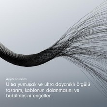 Usb-C'den Usb-C'ye Örgülü Kablo, Hızlı Şarj, Dayanıklı/dolanmayan, ve Aygıtlar Için Uyumlu Şarj Kablosu (1,5 M) – Jet Siyah