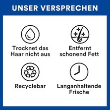 Batiste Fresh Kuru Şampuan - Fresh Dry Shampoo 200 ml