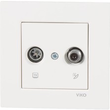 Karre Beyaz Tv-Sat Sonlu A.opp