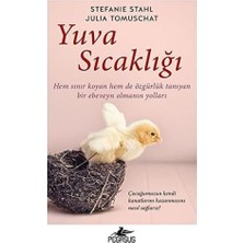 Yuva Sıcaklığı