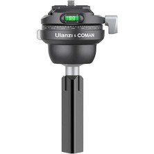 Zero Y-F38 Release Kafa Ball