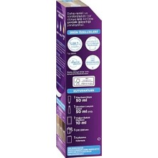 Palette Yoğun Göz Alıcı Renkler Renk Açıcı 10-1 Küllü Açık Sarı