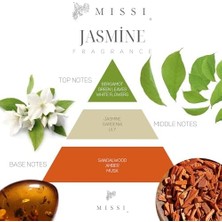 20 ml Yasemin Mum Esansı