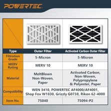 75040 5-Micron < Tablo Id AF4000 Için, 2 Adet