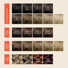 Phyto Phytocolor 7.3