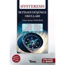 Hysteresis Iktisadi Düşünce Okulları