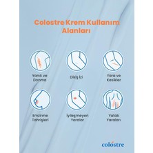 Colóstre Krem