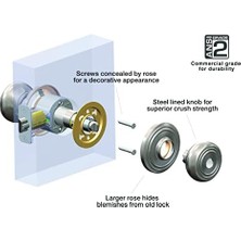 Itmeli Döner Kapı Kilitleri Stafford Passage Hall/dolap Topuzu, Bronz, 23041-150