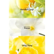 Avon Tta Today Kadın Nemlendirici Vücut Losyonu 125 Ml.