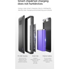 D-M225 16.000 Mah Süper Hızlı Şarj Powerbank (Beyaz)