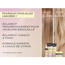 John Frieda Sheer Blonde Go Blonder Seyahat Boy Saç Kremi 75 ml