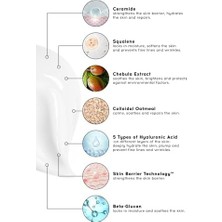 Cream Co. Cloud Moisturizer, Hassas Ciltler Için Nemlendirici Yüz Kremi, 50 ml