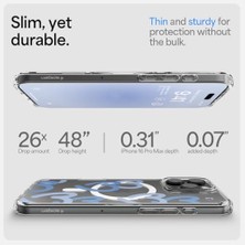 16 Pro Max ile Uyumlu Ince Magsafe Kılıf Ultra Hybrid Sararma Karşıtı Duraclear Hava Kanalı Teknolojisi Askeri Sınıf Koruma Magfit Hearts Denim Tasarım Kapak - ACS08273