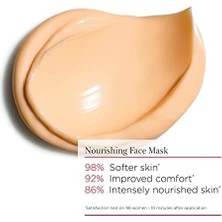 Clarins Sos Mask Confort Yüz Maskesi 75 ml