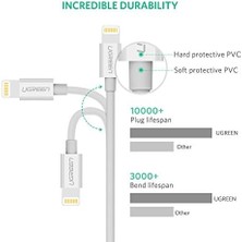 Ios Lightning Şarj ve Data Kablosu, Mfi Sertifikalı, Beyaz, 1 Metre