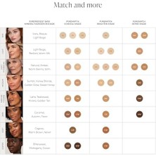 Jane Iredale Purematch Likit Kapatıcı