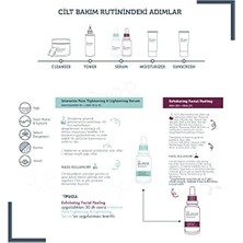 The Purest Solutions, Sivilce ve Siyah Nokta Önleyici, Gözenek Sıkılaştırıcı Bakım Seti