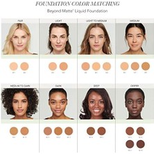 Jane Iredale Beyond Matte Liquid Foundation - Likit Mat Fondöten M5 1 Paket (1 x 27 Ml)