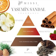 220 ml Degrade Mavi Şişe Seramik Taşlı Yasemin Sandal Oda Kokusu