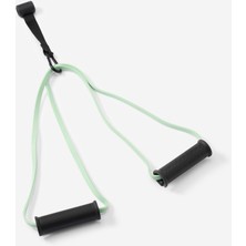 Decathlon Domyos Direnç Bandı Seti