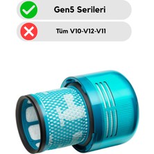Asgard Grup Dyson Gen 5 Detect ile Uyumlu Şarjlı Dikey Süpürge Filtresi