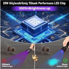 365NM LED Uv El Feneri 20W Güç | 3000MAH Şarjlı Alüminyum Gövde Profesyonel Kullanım