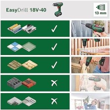 And 06039D8005 Easydrill 18V-40 Akülü Tornavida (2 Akü 2,0 Ah, 18 Volt Sistem, Çantada)