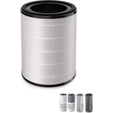 FY2180/30 - AC2936, AC2939, AC2958, AC2959 Hava Temizleyici Uyumlu + Karbon Filtre