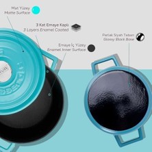 Metal Spring Serisi - Döküm Tencere, Yuvarlak, 24 Cm, Mat, Parlak Siyah Taban, Kırmızı