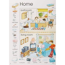 Resimlerle Ingilizce Ilk 1000 Sözcük