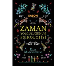 Zaman Yolculuğunun Psikolojisi