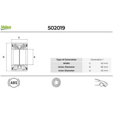 Valeo 502529 - On Teker Rulmanı Kıt Focus Iıı 11 17 Kuga I-Iı 08 14 Yenı Connect 14 Abs Lı